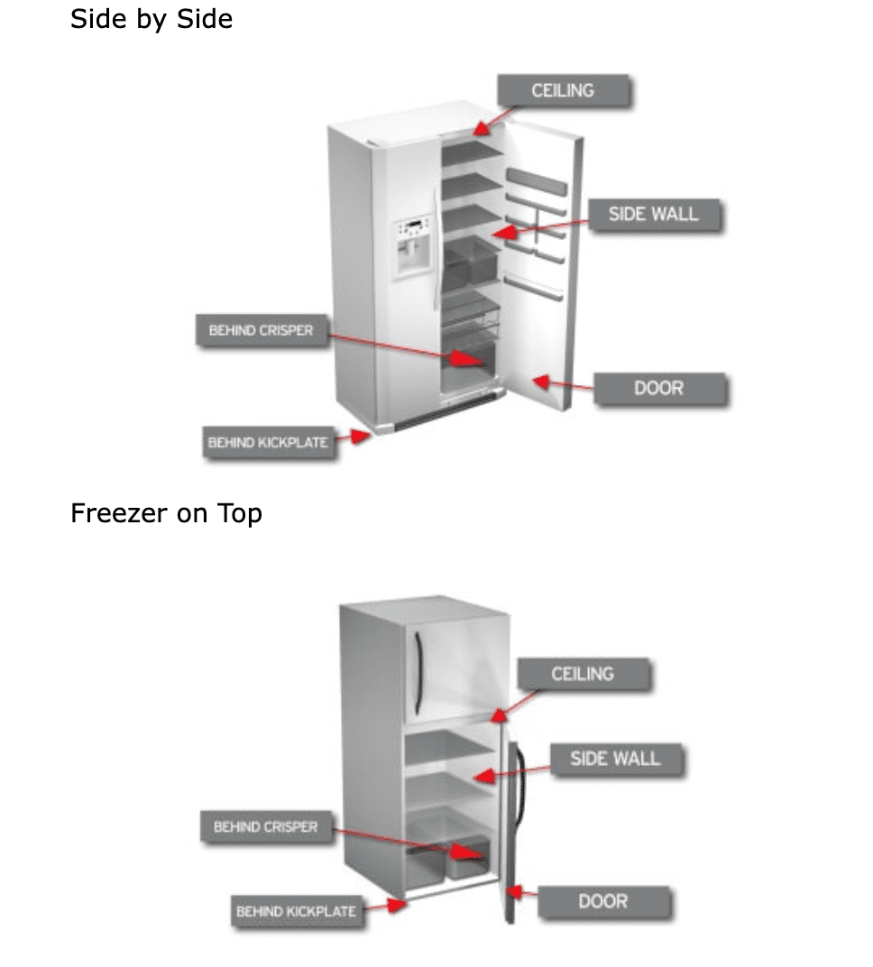 Amana Refrigerator Not Cooling (It's Likely Because of THIS)