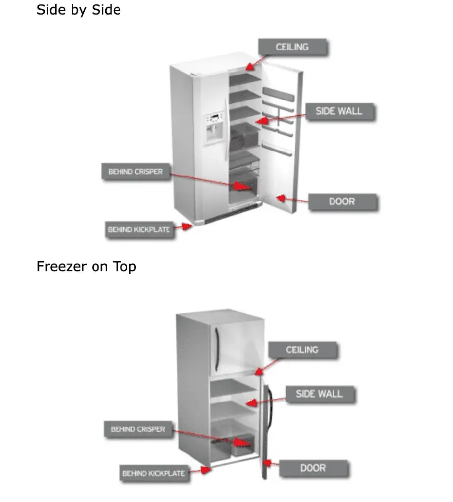 armana refrigerator model number